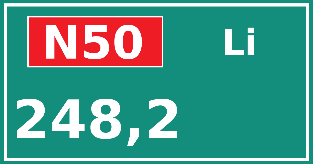 Hectometerbord N50 248,2 zijde Li