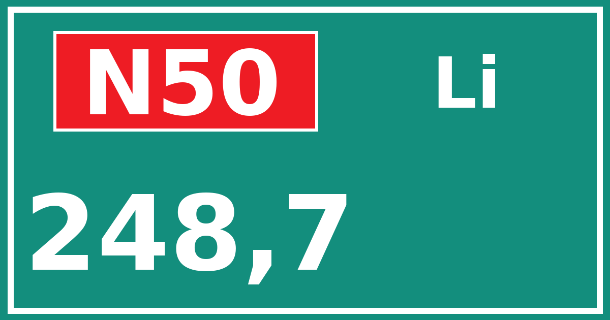 Hectometerbord N50 248,7 zijde Li