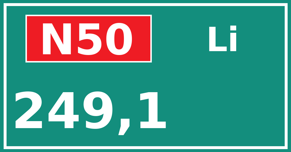 Hectometerbord N50 249,1 zijde Li