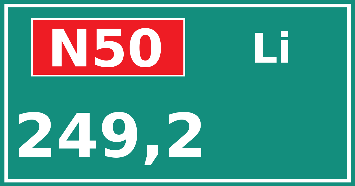 Hectometerbord N50 249,2 zijde Li