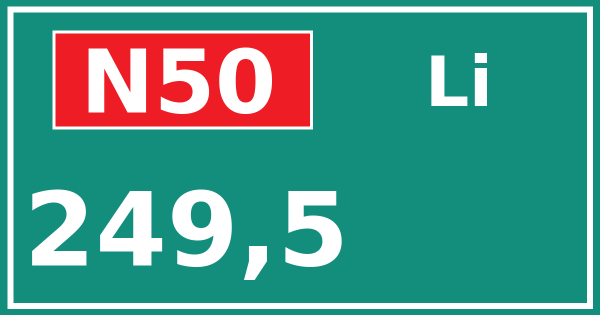 Hectometerbord N50 249,5 zijde Li