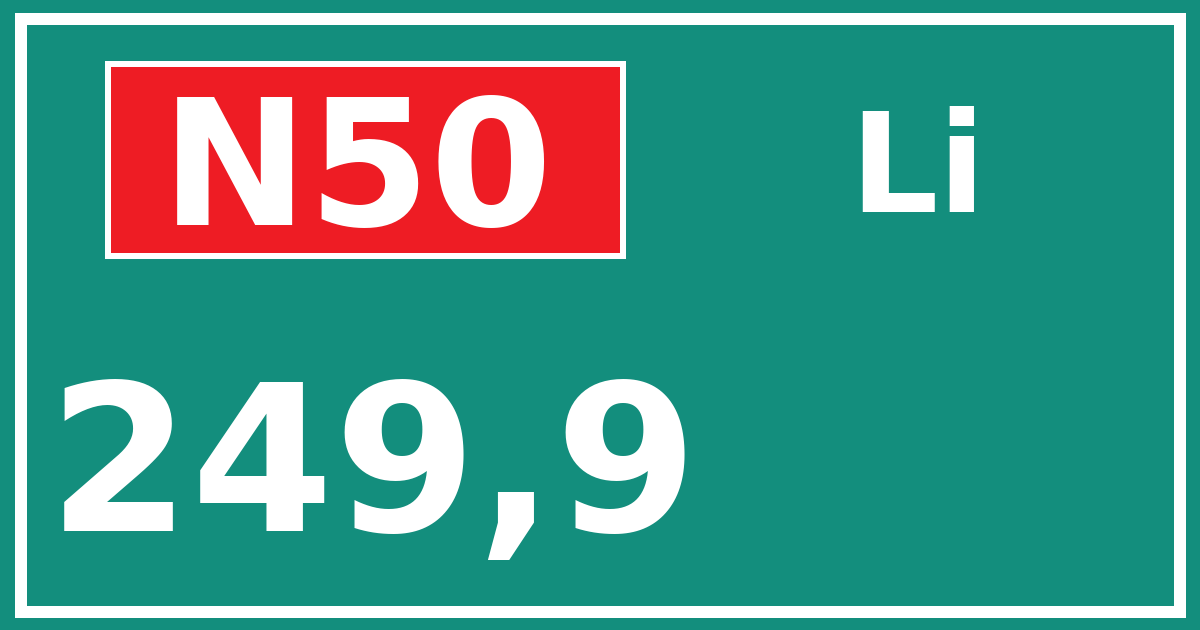 Hectometerbord N50 249,9 zijde Li