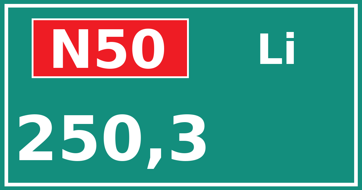 Hectometerbord N50 250,3 zijde Li