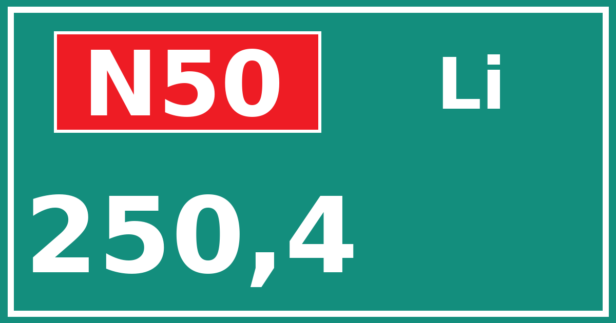 Hectometerbord N50 250,4 zijde Li
