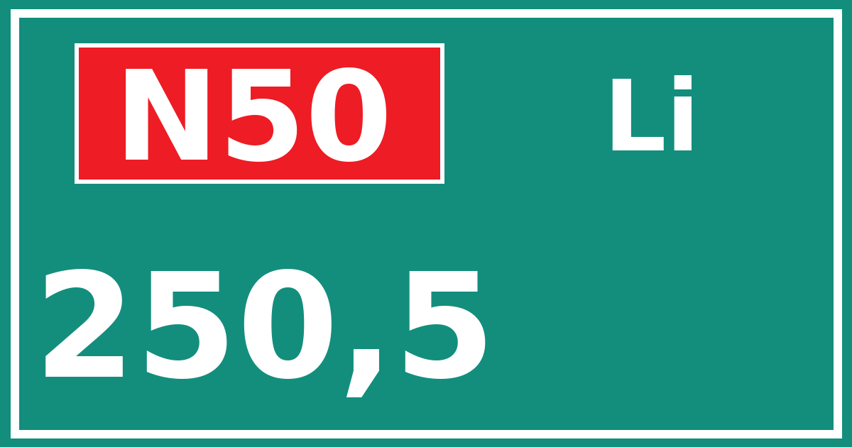Hectometerbord N50 250,5 zijde Li