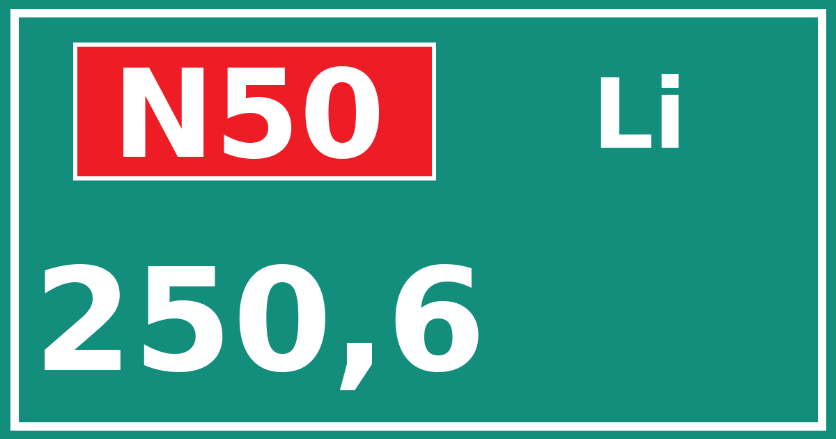 Hectometerbord N50 250,6 zijde Li