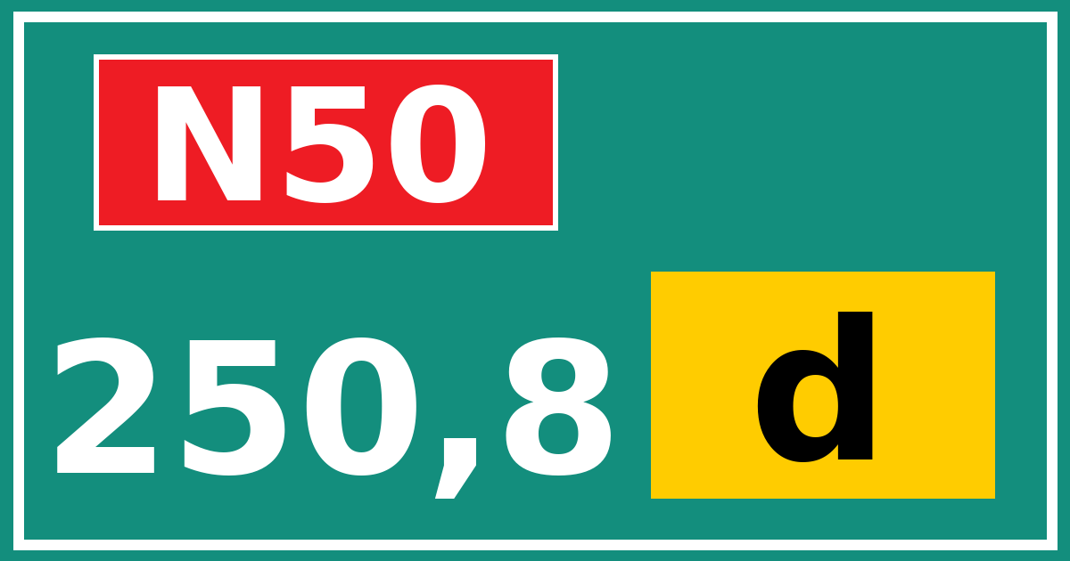 Hectometerbord N50 250,8 letter d