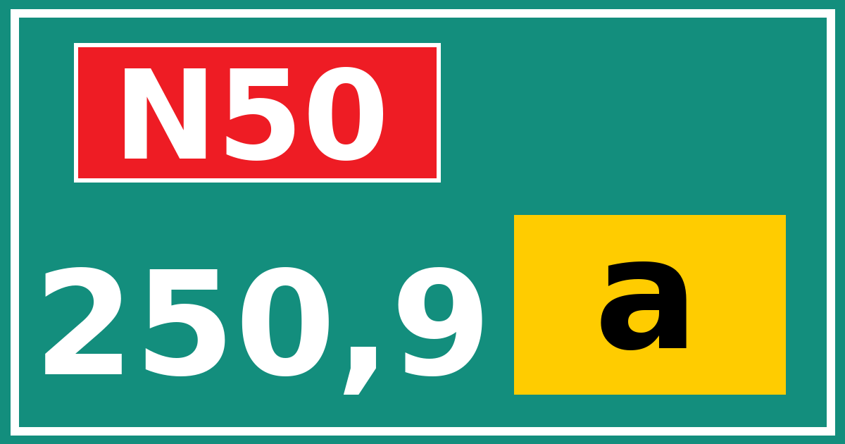 Hectometerbord N50 250,9 letter a