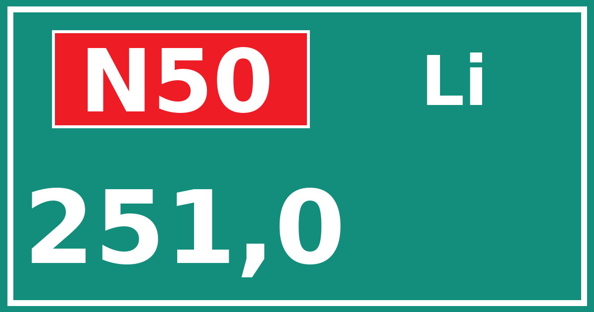 Hectometerbord N50 251,0 zijde Li
