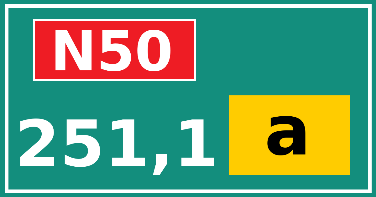 Hectometerbord N50 251,1 letter a