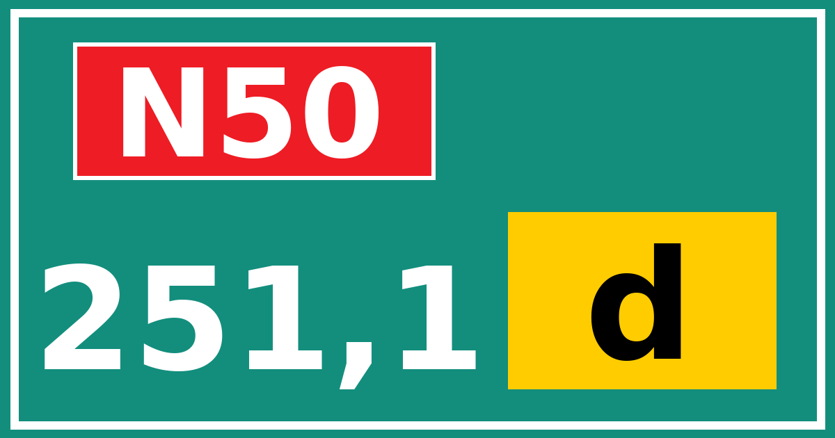 Hectometerbord N50 251,1 letter d