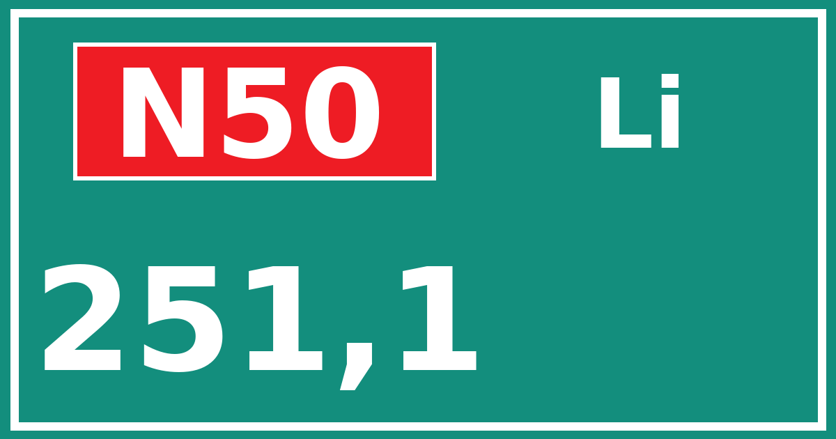 Hectometerbord N50 251,1 zijde Li
