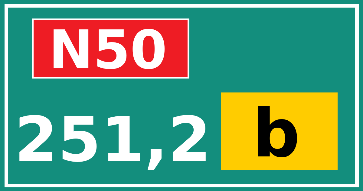 Hectometerbord N50 251,2 letter b