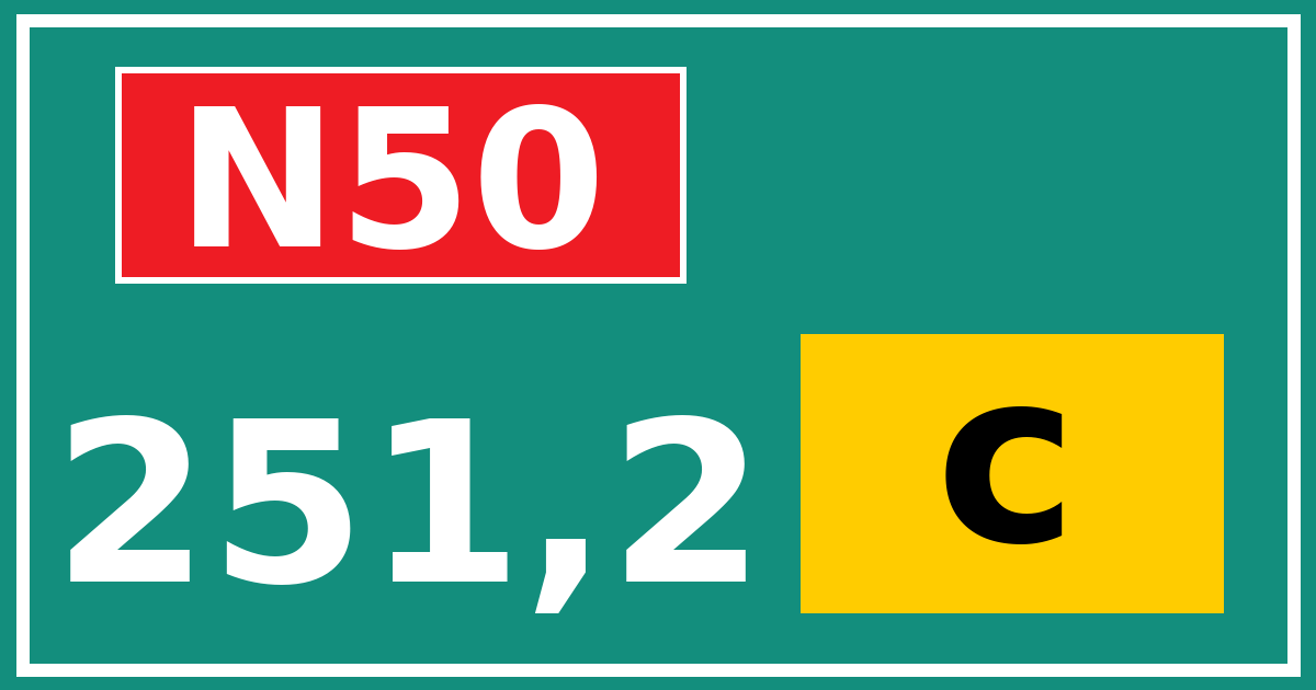 Hectometerbord N50 251,2 letter c