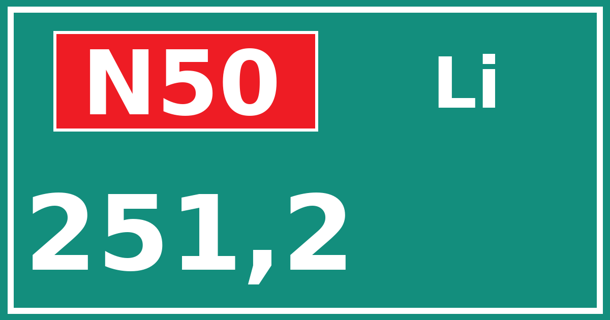 Hectometerbord N50 251,2 zijde Li