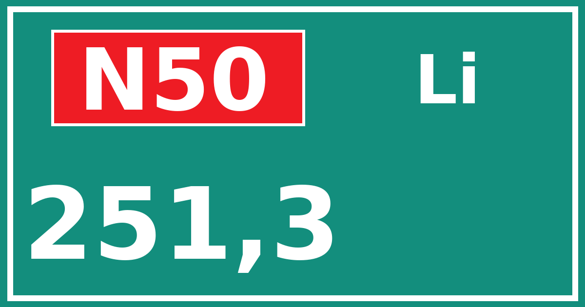Hectometerbord N50 251,3 zijde Li