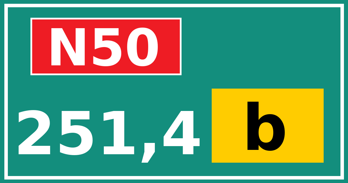 Hectometerbord N50 251,4 letter b