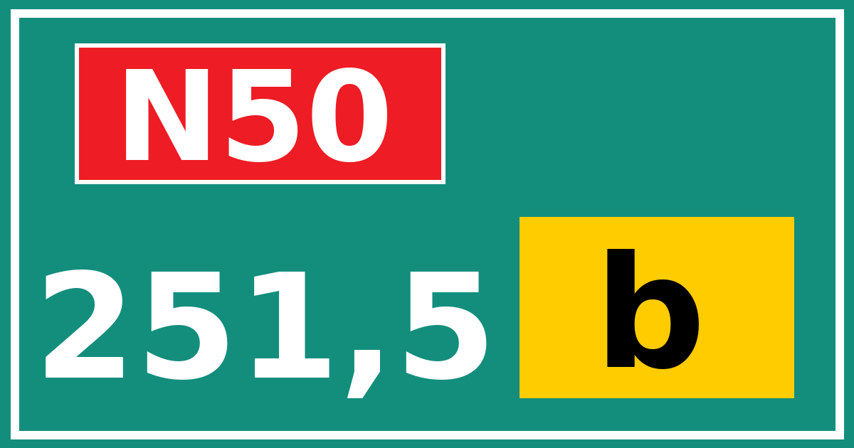 Hectometerbord N50 251,5 letter b