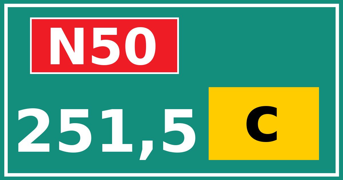 Hectometerbord N50 251,5 letter c
