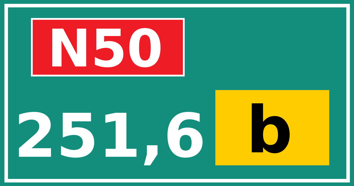 Hectometerbord N50 251,6 letter b