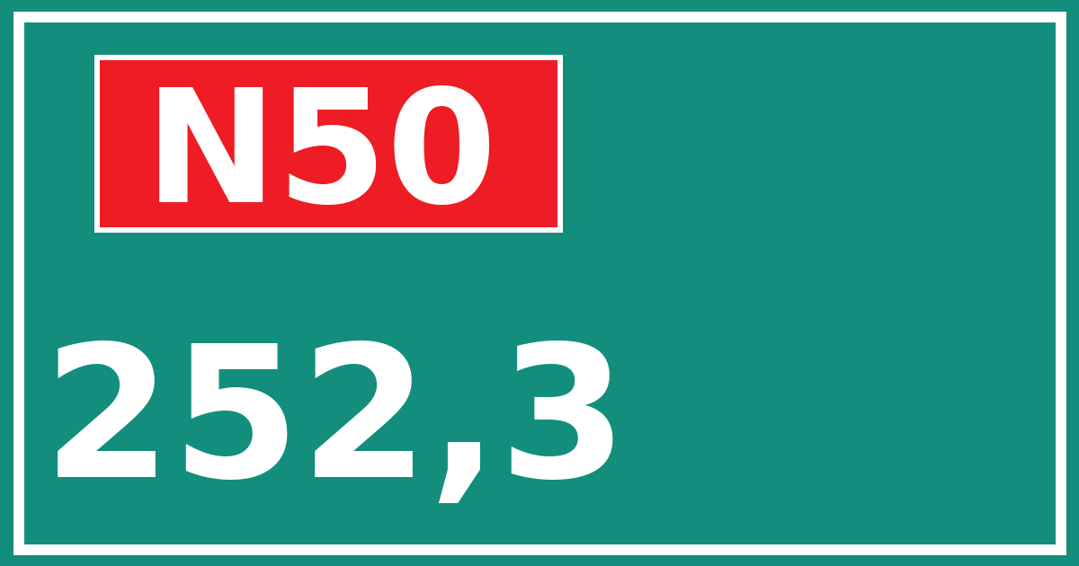 Hectometerbord N50 252,3