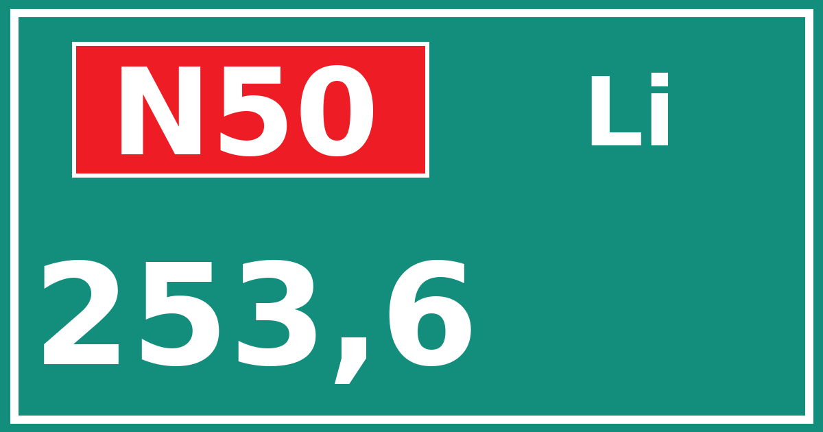 Hectometerbord N50 253,6 zijde Li