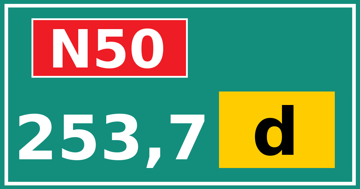 Hectometerbord N50 253,7 letter d