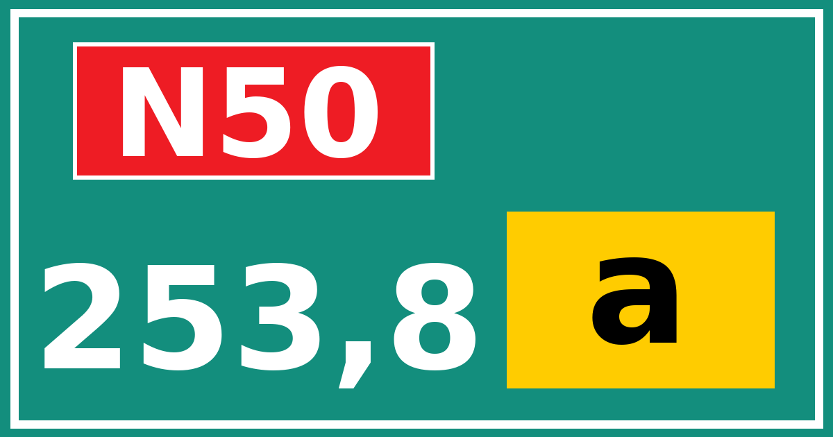 Hectometerbord N50 253,8 letter a