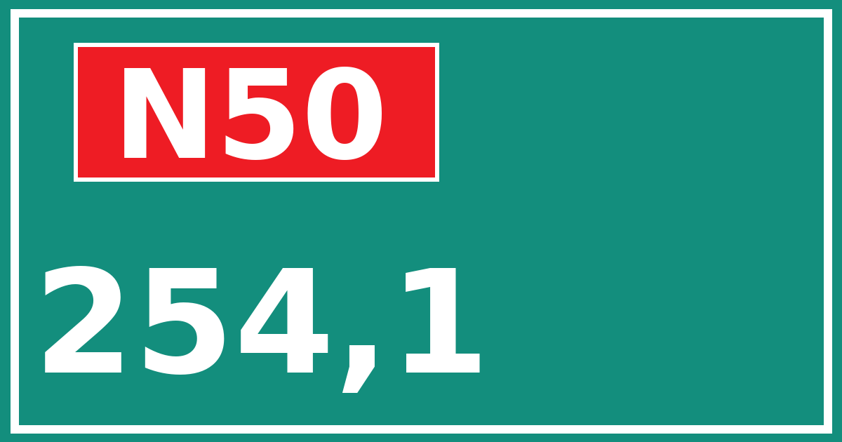 Hectometerbord N50 254,1