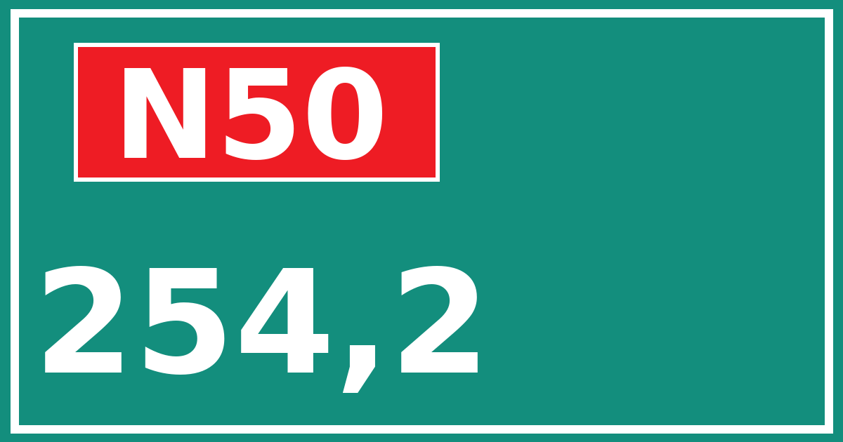 Hectometerbord N50 254,2