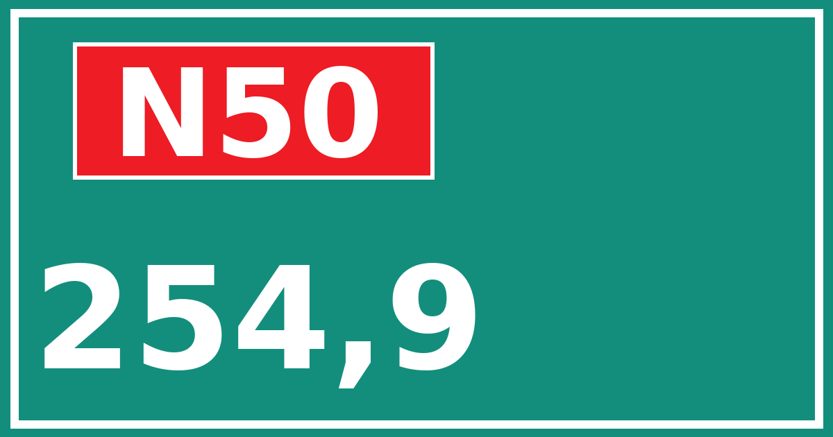 Hectometerbord N50 254,9