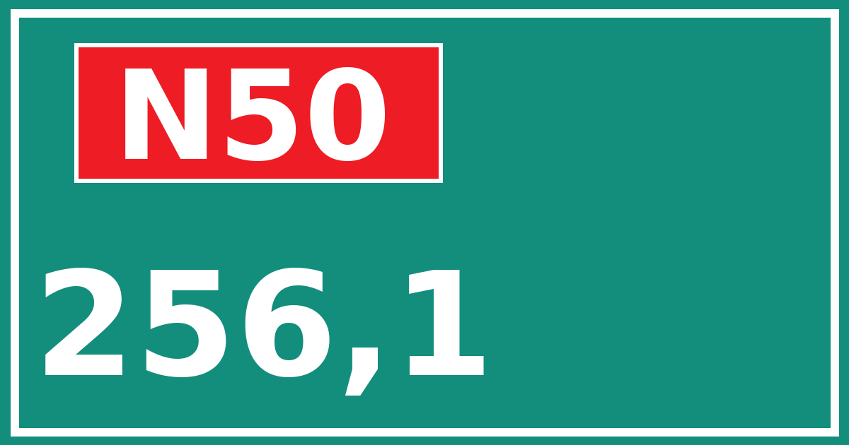 Hectometerbord N50 256,1