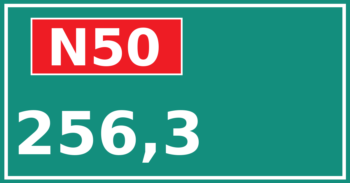 Hectometerbord N50 256,3