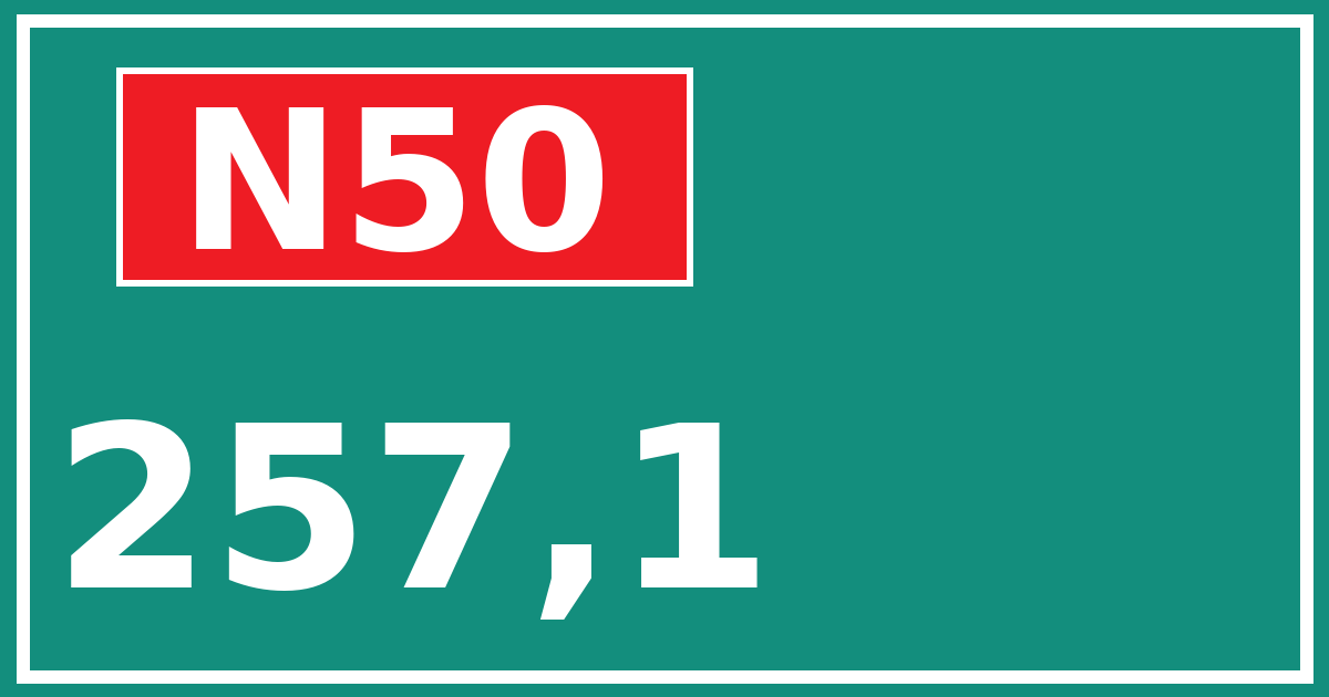 Hectometerbord N50 257,1