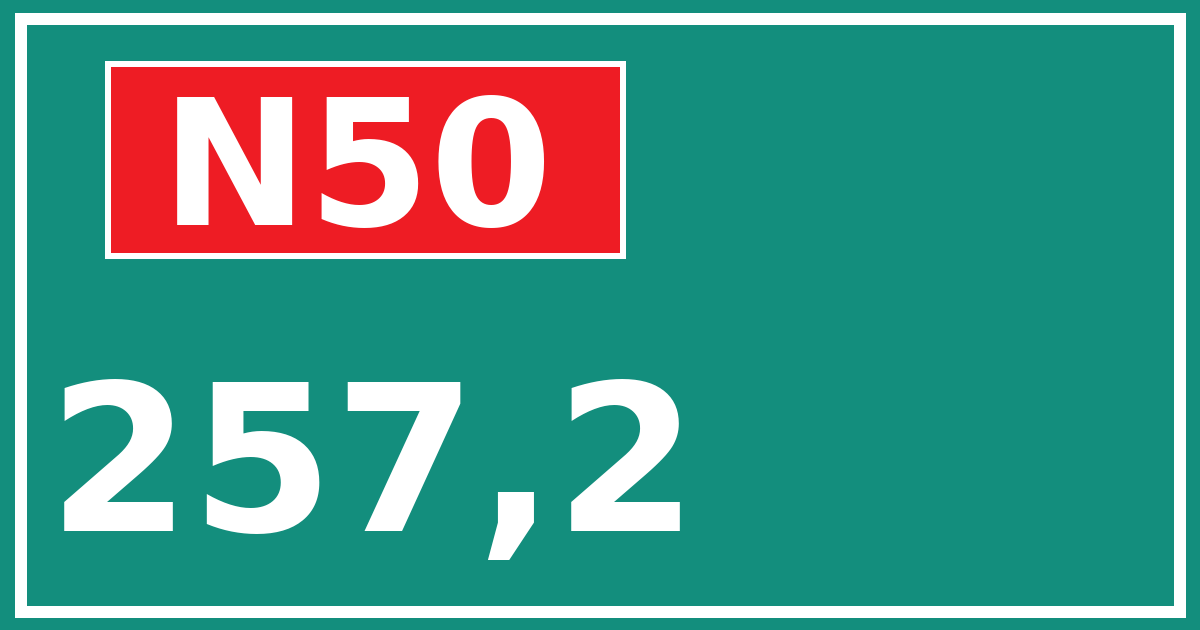 Hectometerbord N50 257,2
