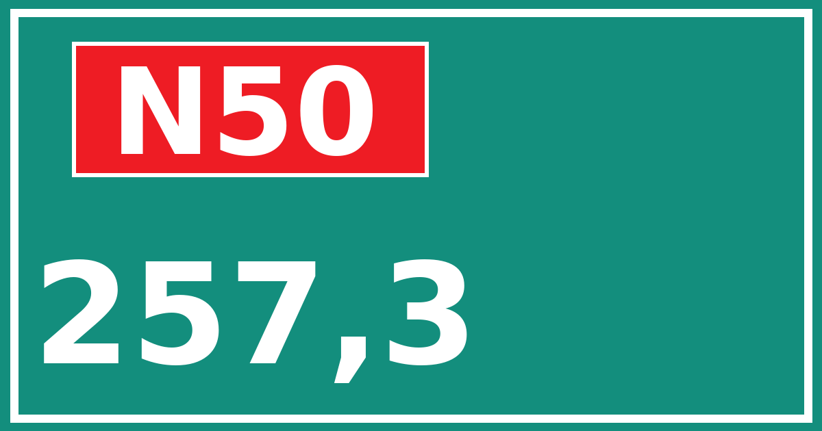 Hectometerbord N50 257,3