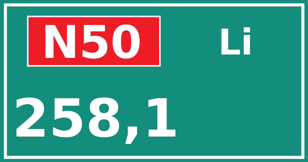 Hectometerbord N50 258,1 zijde Li
