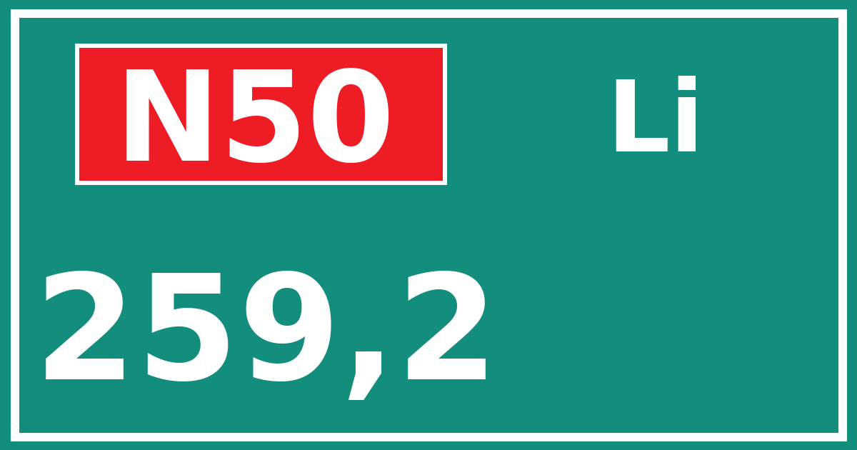 Hectometerbord N50 259,2 zijde Li