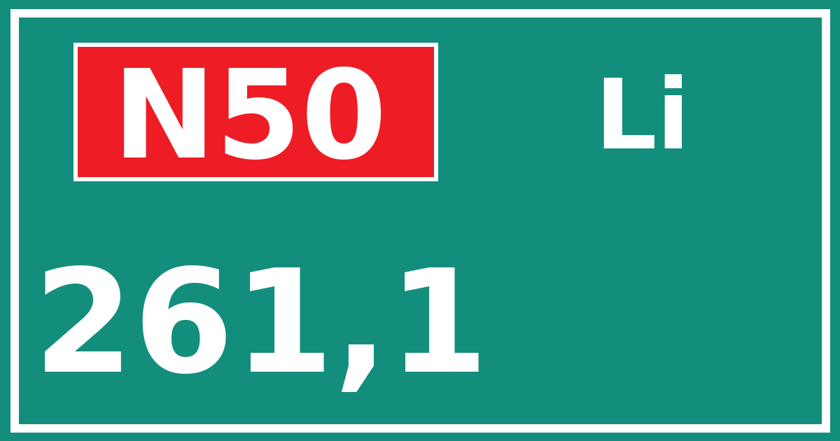 Hectometerbord N50 261,1 zijde Li