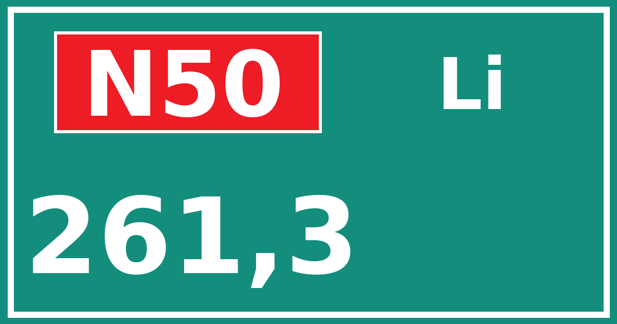 Hectometerbord N50 261,3 zijde Li