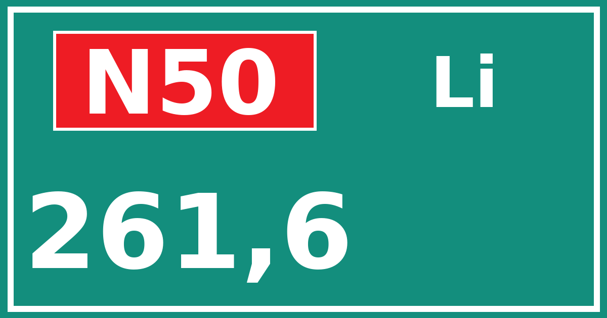 Hectometerbord N50 261,6 zijde Li