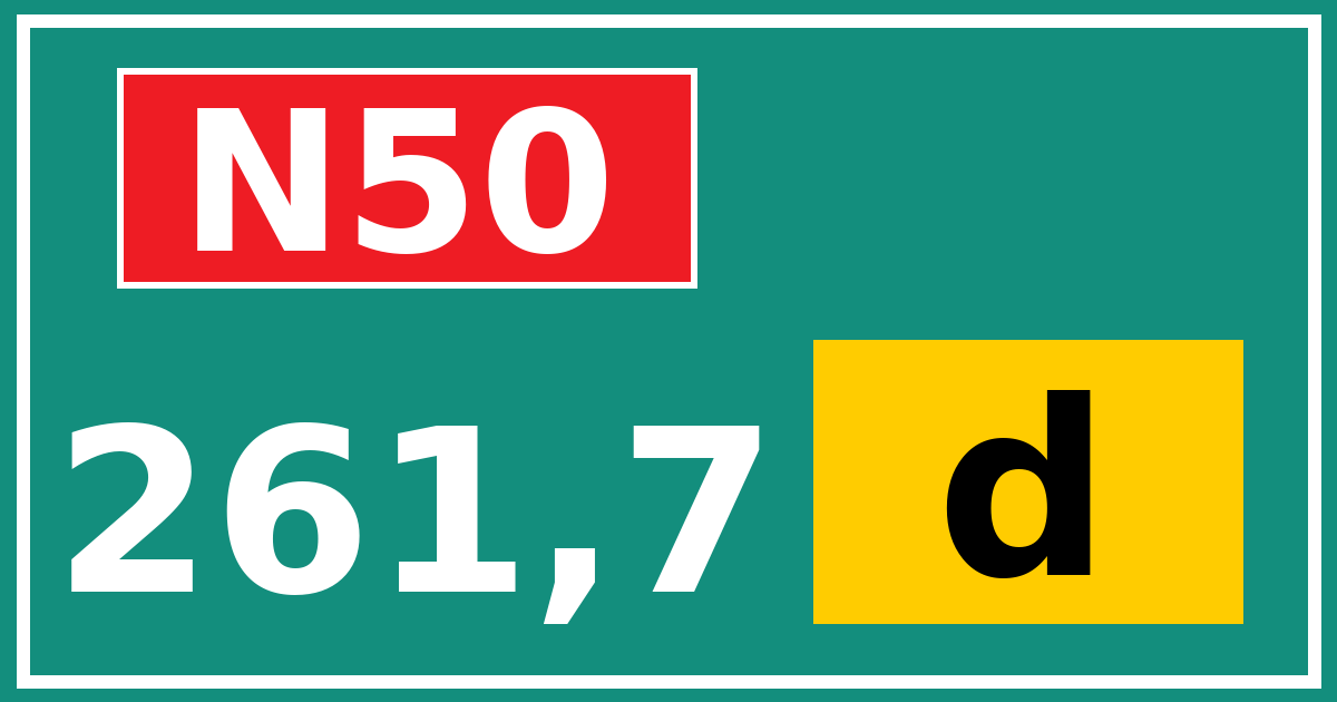 Hectometerbord N50 261,7 letter d
