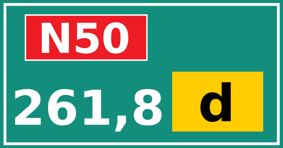 Hectometerbord N50 261,8 letter d
