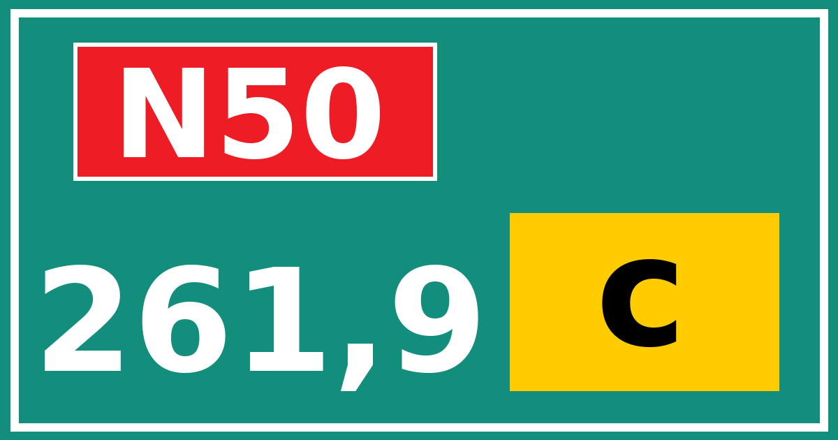 Hectometerbord N50 261,9 letter c