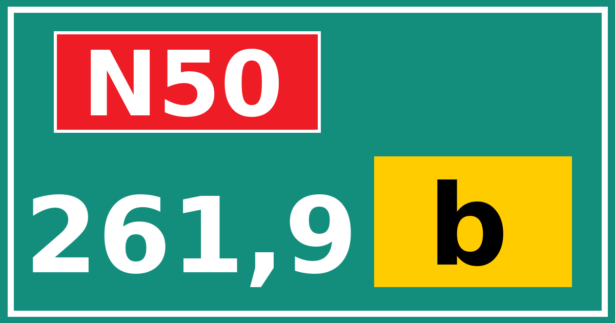Hectometerbord N50 261,9 letter b