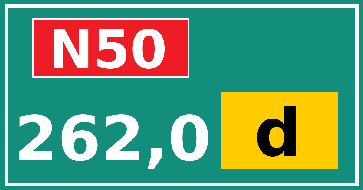 Hectometerbord N50 262,0 letter d