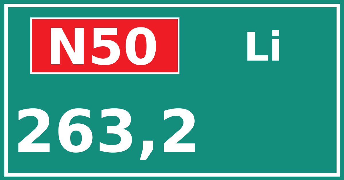 Hectometerbord N50 263,2 zijde Li