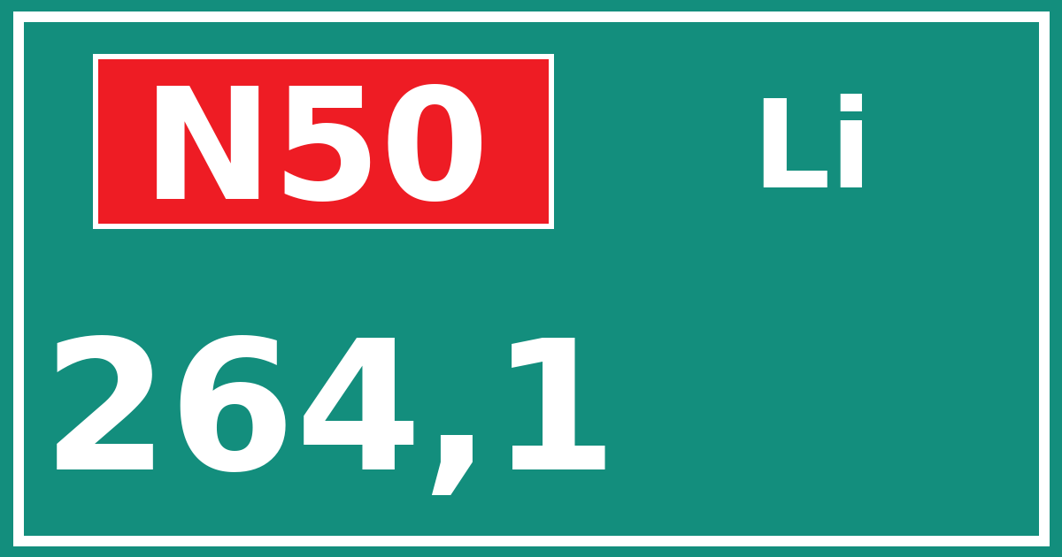 Hectometerbord N50 264,1 zijde Li