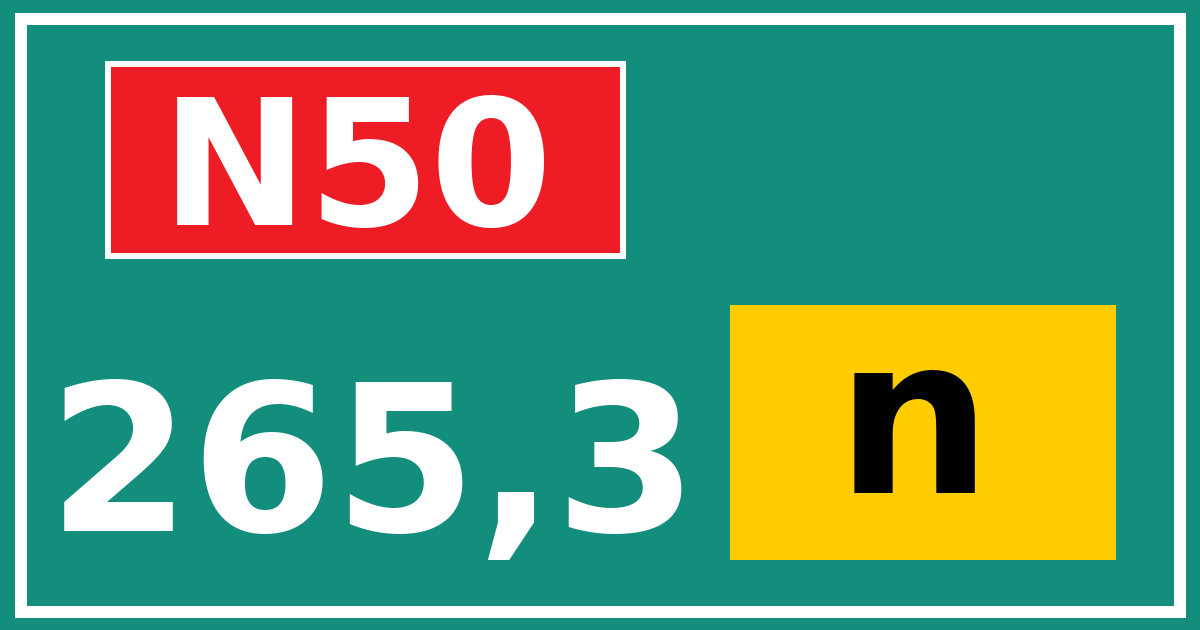 Hectometerbord N50 265,3 letter n