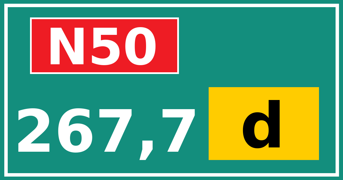 Hectometerbord N50 267,7 letter d